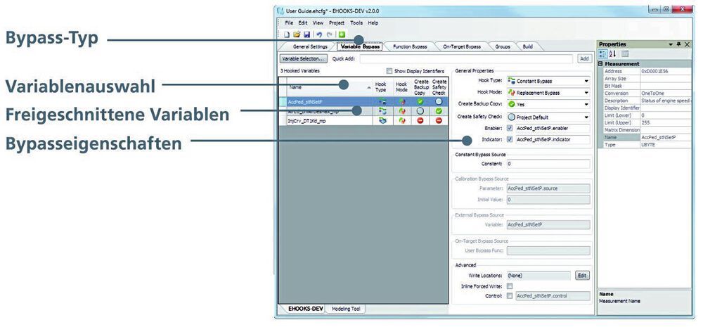 Freischnitte erlauben nachträgliche Änderungen in der Software