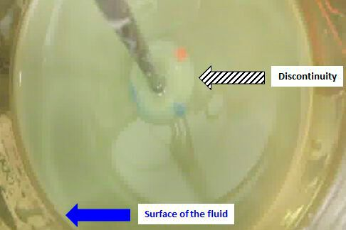 Naked Eye Visualization Of Unyielded Zones For A Close Clearance