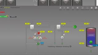 Ein Leitsystem fasst Datenpunkte unterschiedlichster Bereiche zusammen, von der Fertigung über die Messtechnik bis zur Abwasseraufbereitung. Zudem kann das System auch Steuerungsaufgaben übernehmen. (Evon)