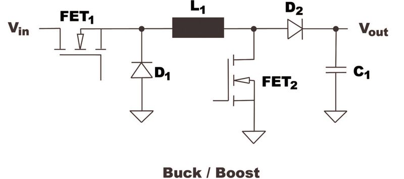 Bild 3: Beim nicht invertierenden Buck/Boost-Konzept werden nur eine Induktivität und ein Kondensator verwendet, dafür aber zwei Schalter und zwei Dioden (ON Semiconductor)