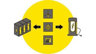 Wärmemanagement:  Mehrschichtrohre und Connectoren ergänzen das Wärmenanagement in der Industrie und Automotive.  (FIP)