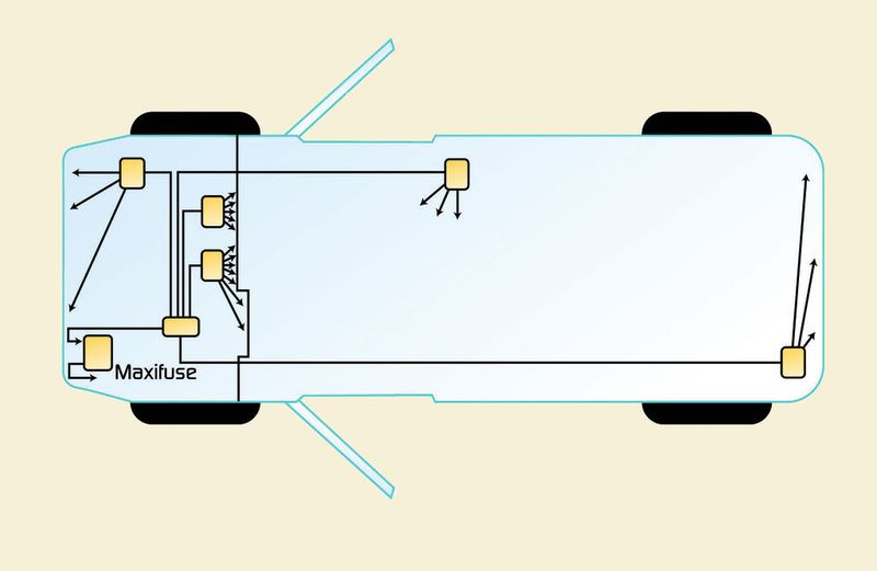 Bild 2: Dezentralisierte Architektur, bei der mehrere Anschlussdosen (gelb) von Sammelschienen bereitgestellt werden (Tyco Electronics)