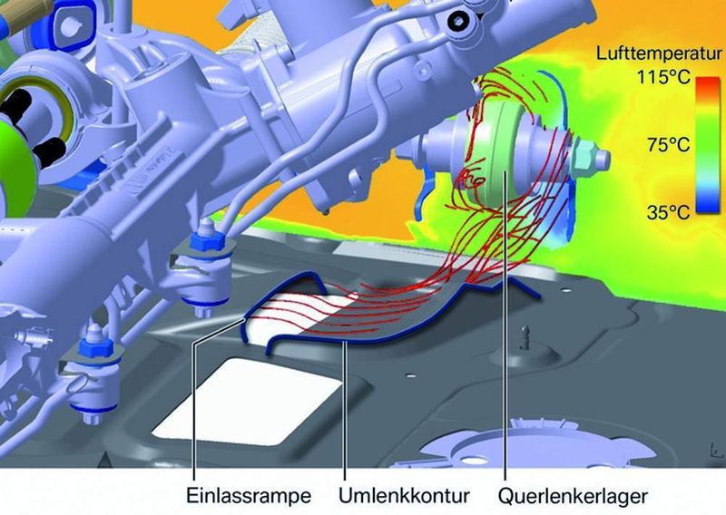 Die Einlassöffnungen und Kühlrampen im aktuellen 7er BMW benötigen als integrierte Bestandteile des Unterbodens keine weiteren Komponenten. (Archiv: Vogel Business Media)