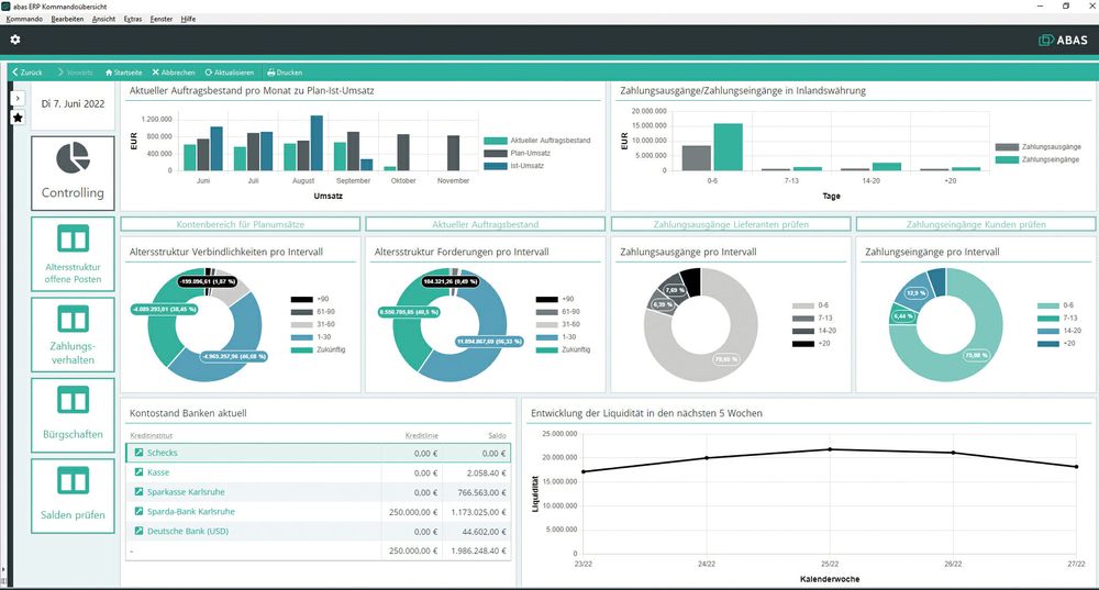 abas ERP: Release der ERP-Software berücksichtigt Anwenderwünsche