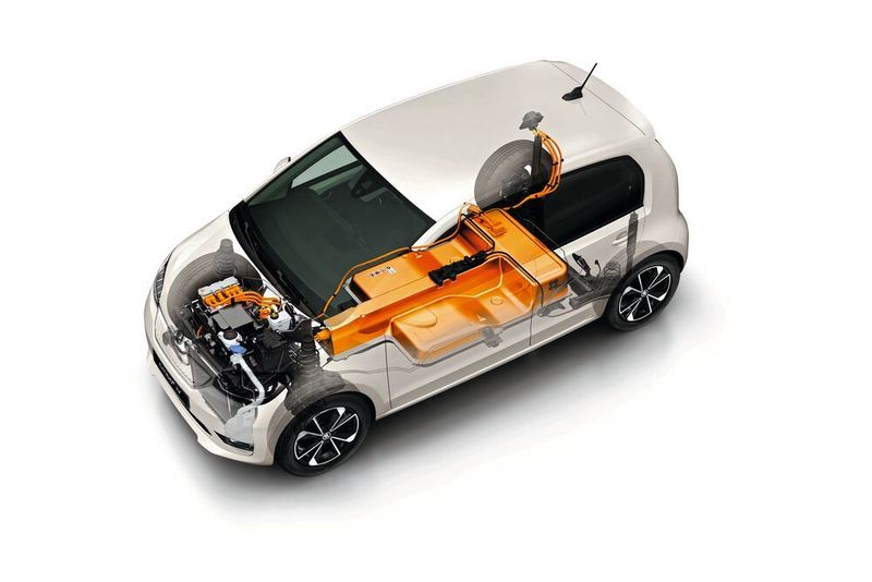 Die Batterie soll das Auto rund 250 Kilometer weit bewegen. (Skoda)