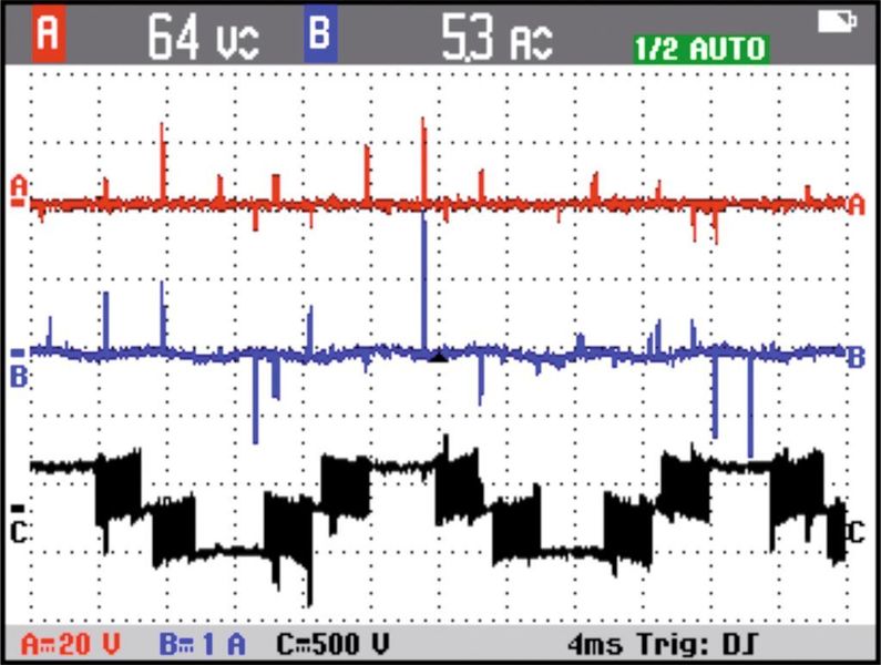 Bild 3: Wellenspannung, Gleichtaktstrom und das Ausgangssignal des Frequenzumrichters  werden an dem Messgerät angezeigt.  (Bild: Fluke)