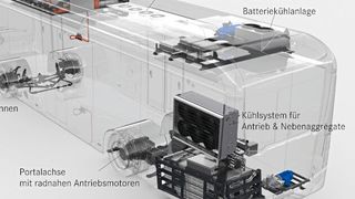 Batterien im Heck und auf dem Dach und ein großes Kühlsystem: So sieht der neue E-Citaro unter dem Blech aus. (Bild: Daimler AG)
