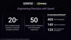 Synopsys zeigte auf der GTC Berlin neue Anwendungen für GPU-beschleunigtes Engineering. (Bild: Synopsys)