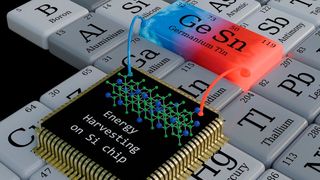 Hätten Sie gedacht, dass Unmengen an Energie durch Abwärme elektronischer Geräte jedes Jahr einfach verpuffen? Das könnten Forscher mit neuen thermoelektrischen Elementen jetzt ändern, die aus der Abwärme direkt am Chip Strom machen ... (Bild: ACS Applied Energy Materials)