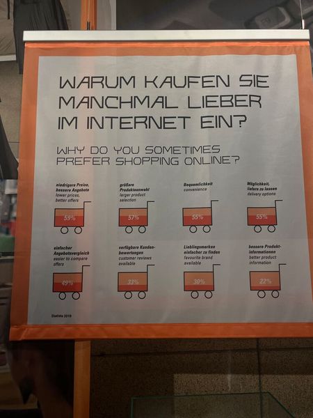 Die Vorteile liegen auf der Hand – und hängen in Bonn an der Wand.  (© cm)