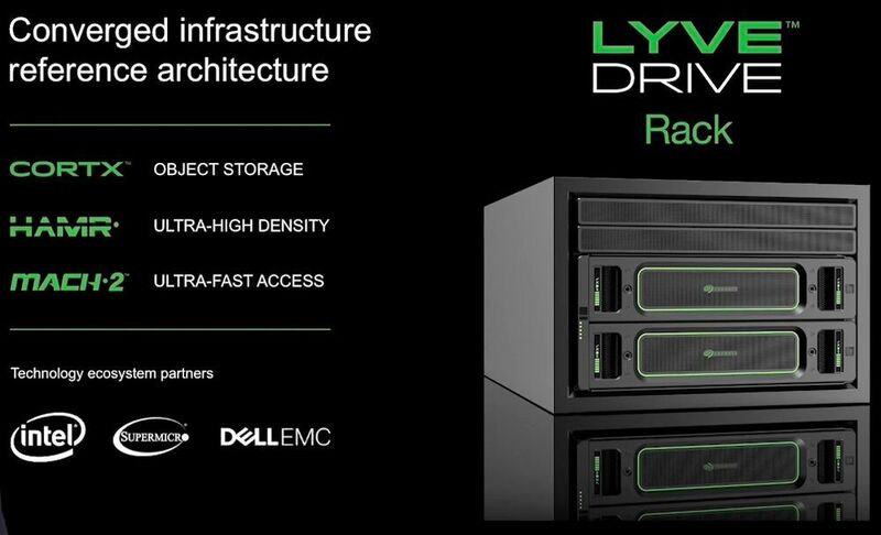 Das Seagate Lyve Drive Rack nimmt derzeit HAMR-Festplatten bis zu einer Gesamtkapazität von 8,4 PB auf und verwaltet sie mit der CORTX-Software. (Seagate/Matzer)