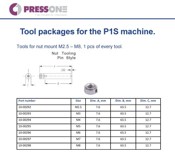 Einpressmaschine Werkzeugpaket-1.jpg (CoastOne Oy)