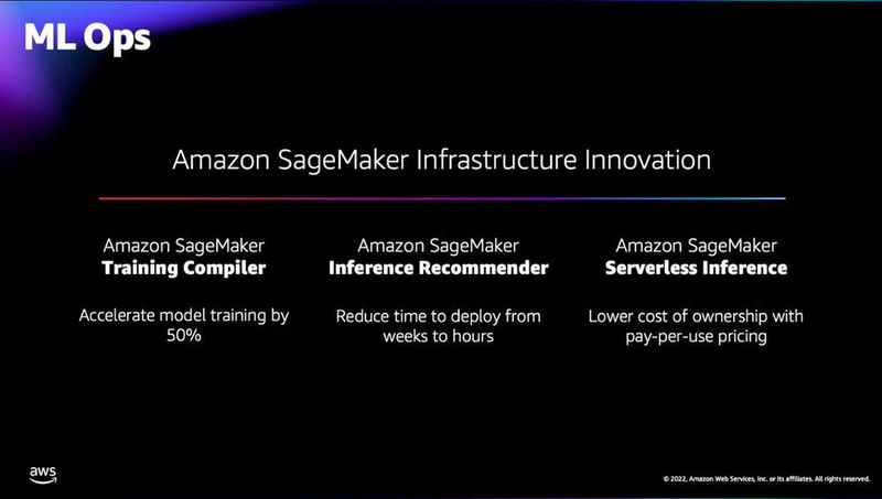 Zu den jüngsten Modulen im Amazon-SageMaker-Framework gehören diese drei neuen KI-Services: Der Training Compiler beschleunigt das Trainieren von Modellen. Der Inference Recommender reduziert das Deployment von Inferenzalgorithmen von Wochen auf Stunden. Und Serverless Inference erlaubt die Senkung der Inferenzkosten durch nutzungsbasierte Preisgestaltung. (AWS/Matzer)