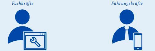 Die Frage, ob ihr Unternehmen innovativ ist, beantworteten Fach- und Führungskräfte unterschiedlich.(Bild:  Stepstone/Kienbaum)