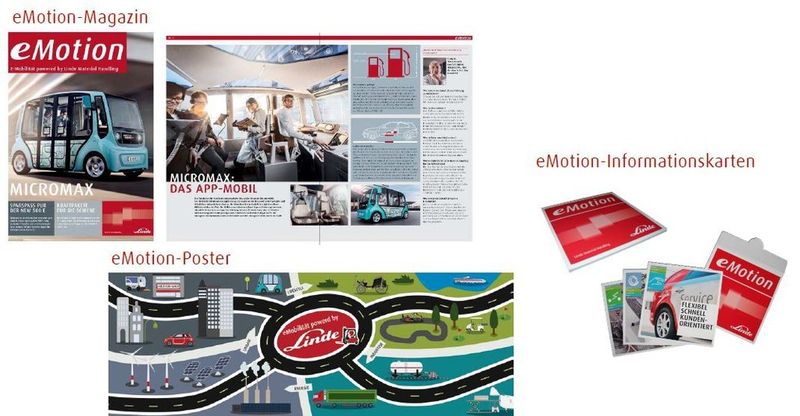 Vom Messemagazin über ein Poster bis zu einem System modularer Karten: Jedes Medium befriedigt den Informationsbedarf des Kunden auf seine Weise. (Bildquelle: Linde Material Handling)