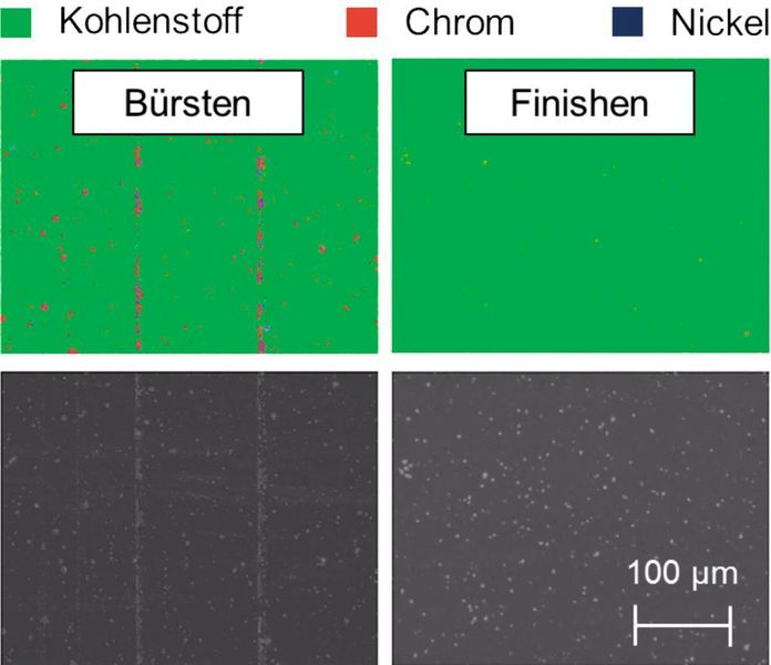 Bild 5: Vergleich einer gebürsteten (links) und einer gefinishten (rechts) DLC-beschichteten Führungsleiste.  (Bild: ISF)