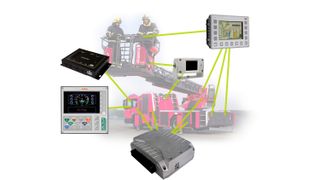 Jet-Control 300 Steuerungslösung (Bild: Jetter)