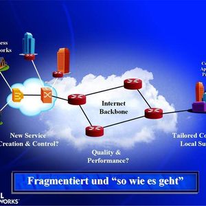 Abbildung 1: Die Herausforderung der heutigen Internet Architektur; Bild: Dr. Franz-Joachim Kauffels