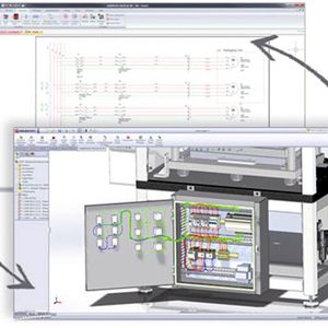 Das Synchronisieren zwischen elektrischer und mechanischer Konstruktion verbessert die Zusammenarbeiit.