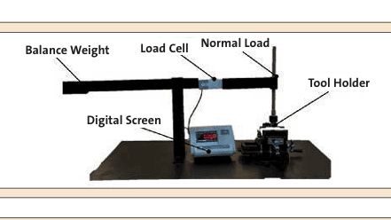  Scratch tester(Bild:)