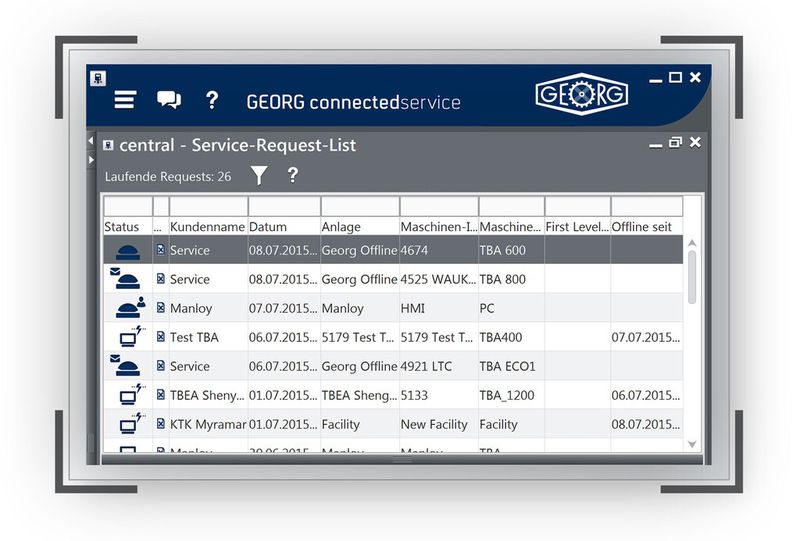 Das Ticketsystem sorgt dafür, dass alle eingehenden Serviceaufträge strukturiert und zentralisiert bearbeitet werden können. (Bild: Symmedia)