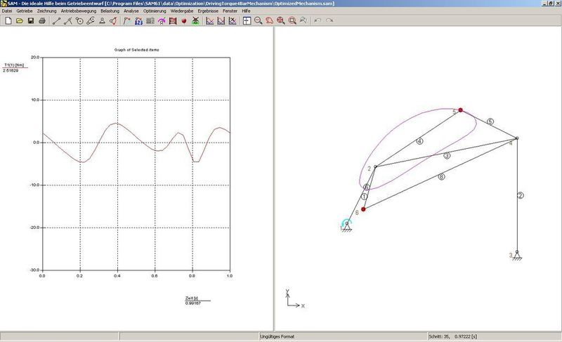 1.1 Optimierter Mechanismus (a.Antriebsdrehmoment b. Mechanismus + Kompensationsmasse). (Archiv: Vogel Business Media)