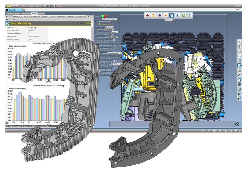 (Quelle:  CT CoreTechnologie GmbH)