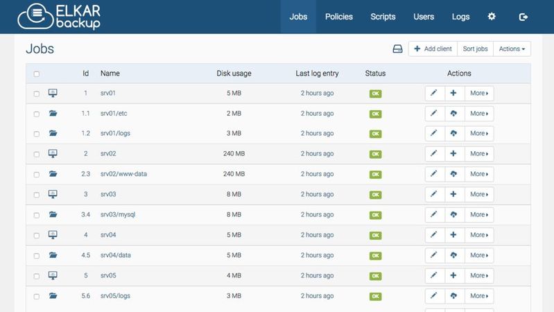 ElkarBackup bietet eine webbasierte Oberfläche für die Datensicherung.(Bild:  Joos – ElkarBackup)