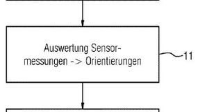 Verfahren zur intraluminalen 3D-Bildgebung und medizinisches System (Bild: Siemens Healthineers/DPMA)