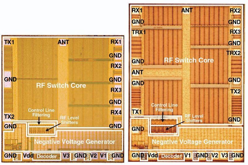 Bild 2: Die-Fotos der WCDMA/GSM-SP7T- und SP6T-Switches PE42660 und PE42671 in UltraCMOS-Technologie von Peregrine (Archiv: Vogel Business Media)