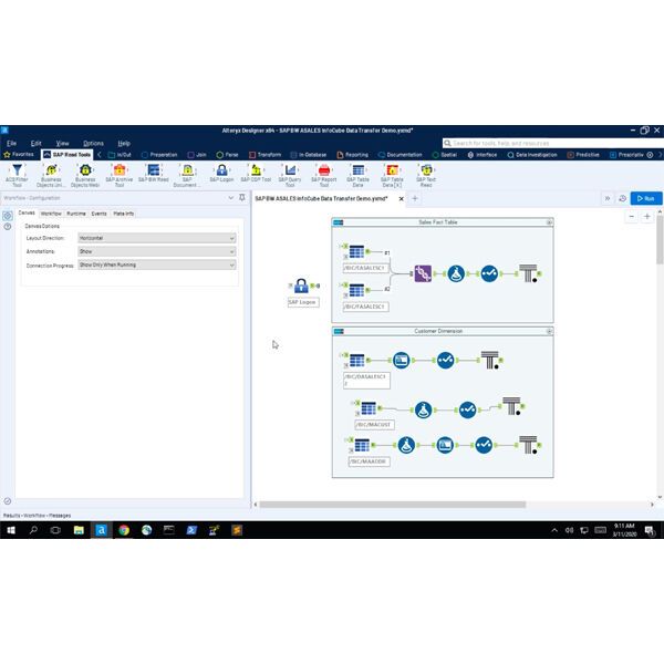Der SAP-Connector macht SAP-Daten unkompliziert in ThoughtSpot nutzbar.