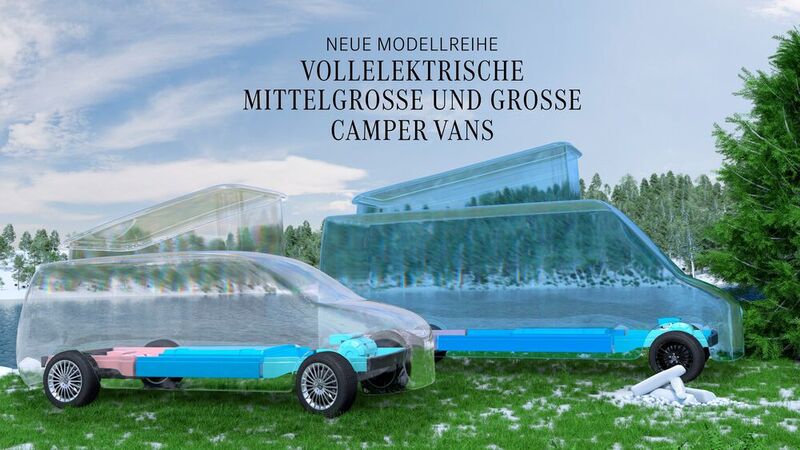 Mit Reisemobil-Partnern plant Mercedes nach eigenen Aussagen, auf Basis der VAN.EA-Plattform einen neuen Industriestandard für Elektro-Camper zu entwickeln. (Bild: © Mercedes-Benz Group AG)