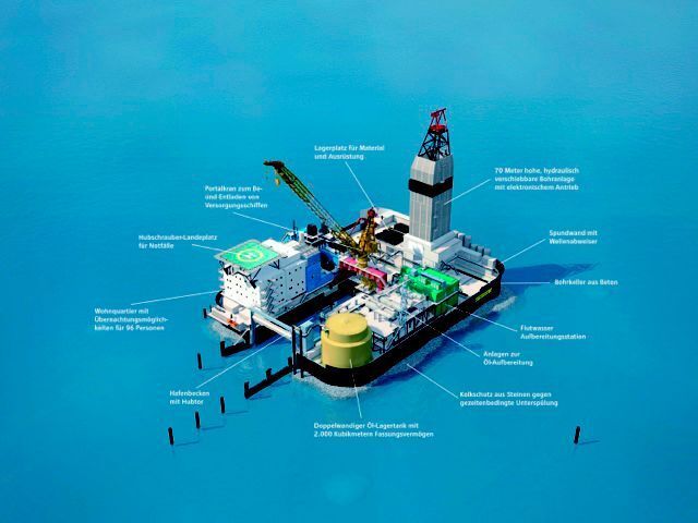 Aufbau der Mittelplate (ACR)
