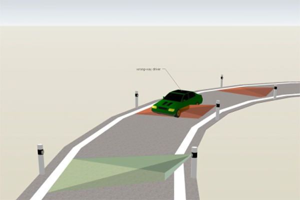 Bild 8 a: Etwa 1800 Falschfahrer werden jährlich auf 13.000 Kilometern Bundesautobahnen plus rund 3350 Kilometer autobahnähnlich ausgebauten Bundesstraßen registriert.  (Siemens, Infineon)