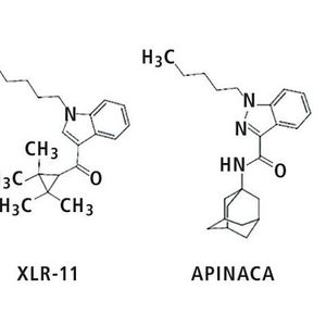 Abb. 1: Struktur verschiedener synthetischer Cannabinoide(Bild:  Shimadzu)