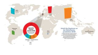 Anteil der Regionen an der Weltchemieproduktion 2030 (Grafik: VCI)