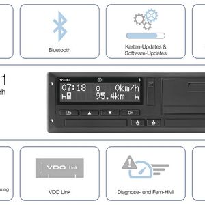 Die neue Version des intelligenten Tachographen bringt einige neue oder veränderte Funktionen – die Infografik zeigt die wichtigsten Neuerungen im VDO DTCO 4.1.(Bild:  Continental)