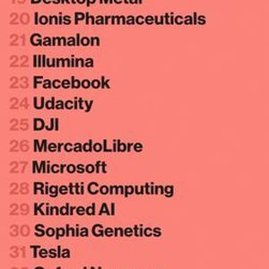 Die Redaktion des MIT Technology Review der US-Universität Massachusetts Institute of Technology wählt jedes Jahr die 50 intelligentesten Firmen. Hier sind alle Unternehmen aufgelistet.