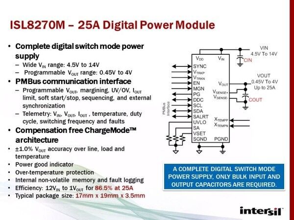 Die digitalen 24-Ampere-Power-Module ISL8270W (Bild: Intersil)