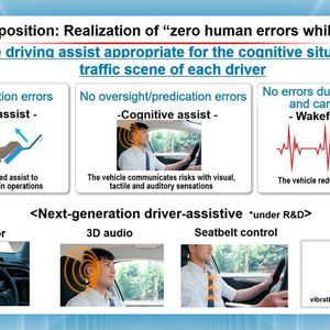 ADAS mit KI: Ab 2050 keine tödlichen Verkehrsunfälle mehr (Honda)