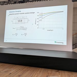 Technical detailed view of the system design for inductive power transfer with an equivalent circuit diagram, mathematical principles, and a graph showing efficiency as a function of quality factor (Q) and coupling factor (k).(Image: Dr. Bernd Eckardt, Fraunhofer IISB)
