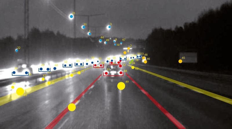 Hella Aglaia Mobile Vision feiert Premiere auf der Vision 2014. Die Kernkompetenz des Unternehmens liegt in der Entwicklung von Embedded-Bildverarbeitungssoftware – hier exemplarisch eine Anwendung für kamerabasierte Licht- und Spurerkennung sowie das Entwicklungstool Cassandra für Bildverarbeitung. (Bilder: Hella Aglaia)