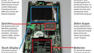 Das MessagePad 120 kam Ende 1994 auf den Markt und wetzte einige Fehler aus, die die Vorgänger geplagt hatten. Die Geräte hatten mehr Speicher und ab der Version 2.0 des Newton-Betriebssystems zeigte sich auch die Handschriftenerkennung deutlich verbessert. (Foto: ELEKTRONIKPRAXIS)