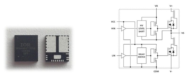 Bild 8: Ein µIPM-Die in GaN für 6 A/600 V mit 9 m x 8 mm Kantenlänge und zugehöriges Schaltbild. (Bild: IRF)