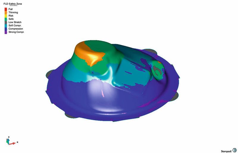 Trichter in der Umformsimulation (l.) und in der Realität (r.): Die Grenzen der Ausdünnung wurden nicht überschritten. (Bild: Kunrath)