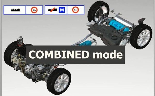 Einen hydraulischen Hybrid-Antrieb für PKWs wollen PSA und Bosch zusammen entwickeln (PSA Peugeot Citroën)