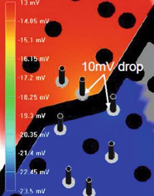 Bild 4: Der IR-Drop an Durchkontaktierungen. (Bild: FlowCAD)