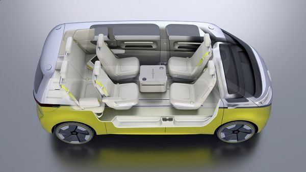 Variabler Innenraum mit multifunktionaler „I.D. Box