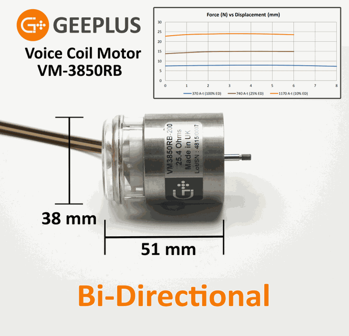 Geeplus_Voice-Coil-Aktuator-bidirektional.gif (Actronic-Solutions GmbH)