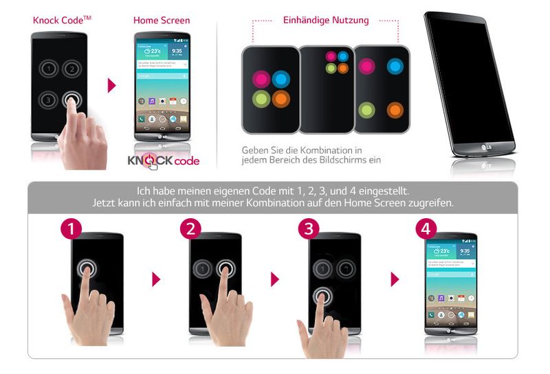 Die Entsperrfunktion Knock Code ermöglicht, durch das Tippen eines individuellen Musters auf dem ausgeschalteten Display, in einem Schritt ein Einschalten und Entsperren des Smartphones. (Bild: LG)